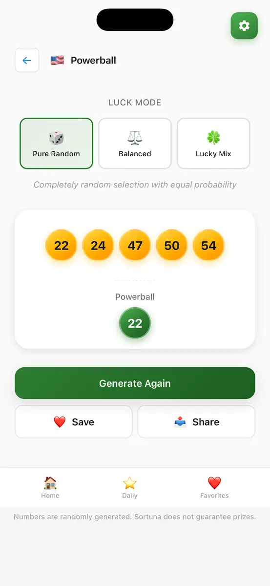 Sortuna Fortune Telling